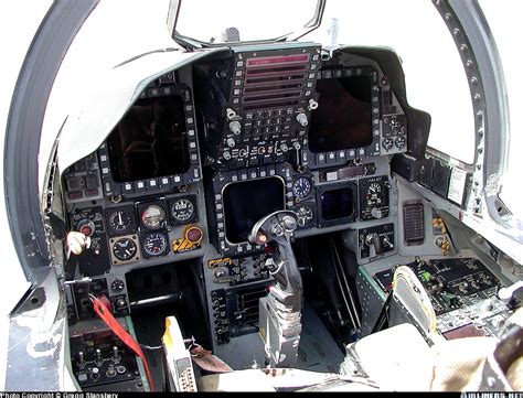 F-15 avionics suite