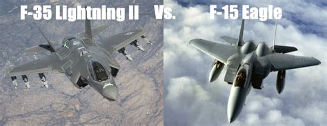 F-15 vs F-35 comparison