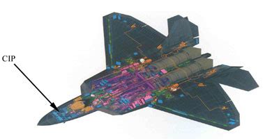 F-22 avionics