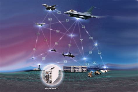 F-22 Network-Centric Warfare