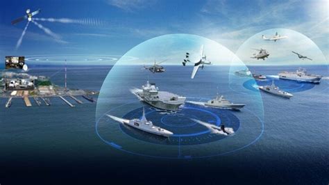 F-22 network-centric warfare capabilities