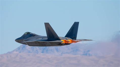 F-22 Raptor Cost-Benefit Analysis