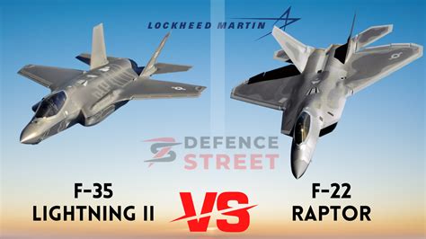 F-22 Raptor vs. F-35 Lightning II