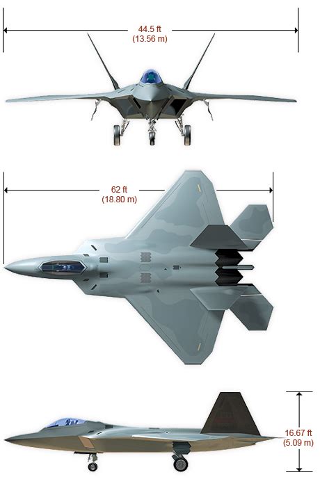 F-22 Raptor specifications