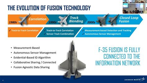 F-35 Advanced Sensors