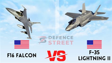 F-35 and F-16 Comparison