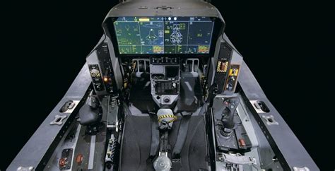 F-35B Flight Controls