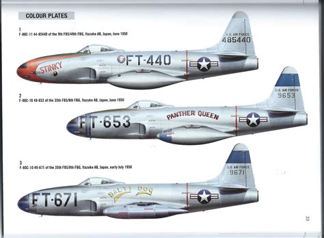 F-80 Shooting Star in Korean War