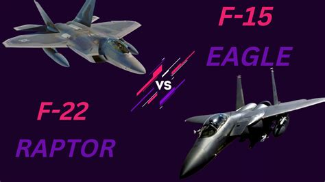 F-22 Raptor Comparison F18