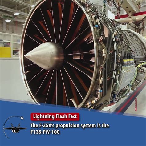 F-35 Lightning II Propulsion