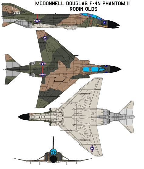 F-4 Phantom Design