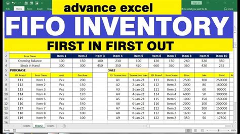 FIFO Inventory Tracking Template Example