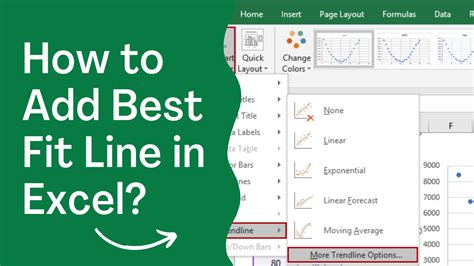 FISHTTEST Function in Excel