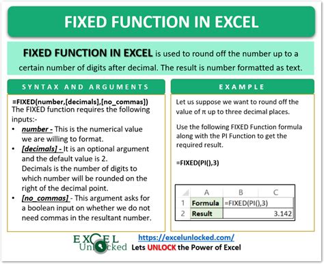 FIXED Function in Excel