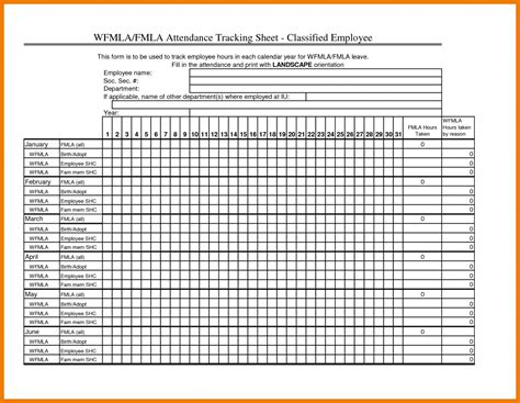 FMLA Attendance Tracking Spreadsheet