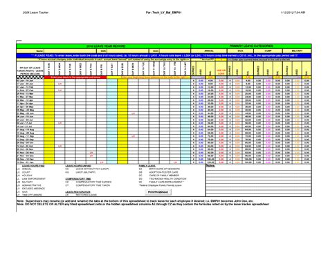 FMLA Tracking Spreadsheet Template Example