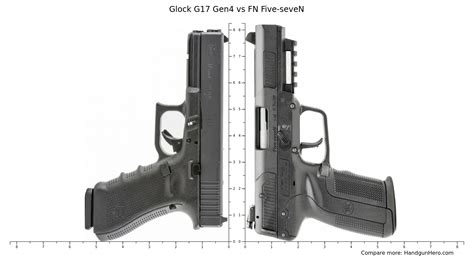 FN Five-seveN comparison