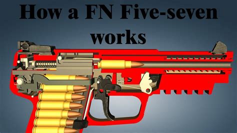 FN Five-seveN specs