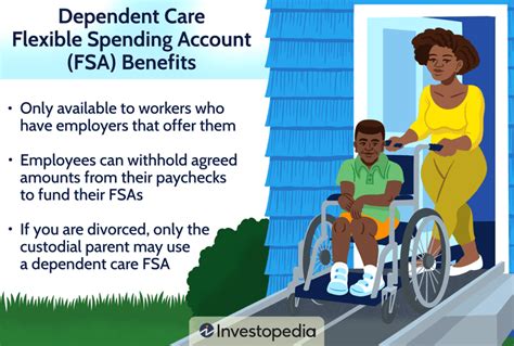 FSA and Dependent Care