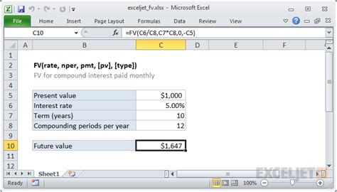 FV Function Formula