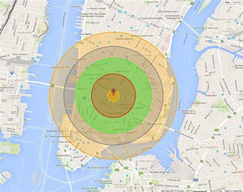 Factors Influencing Nuclear Blast Radius