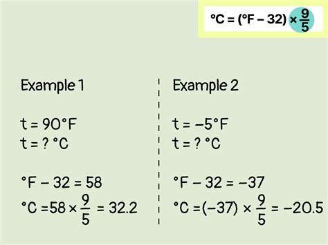 Fahrenheit to Celsius Conversion Calculator