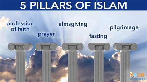 Faith Pillars Of Strength