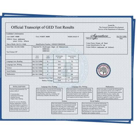 Fake GED Transcript Online