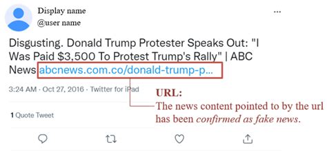 Fake News URL