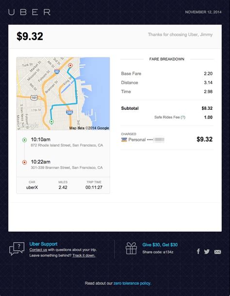 Fake Uber Receipts Verification Email