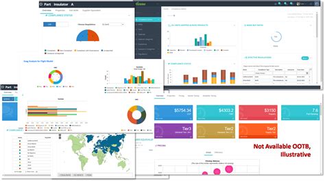 Falcon For It Data Analytics