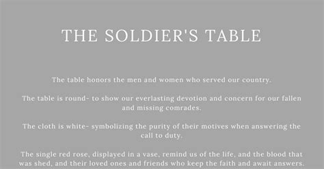 The Power of Poetry in Honoring Fallen Soldiers