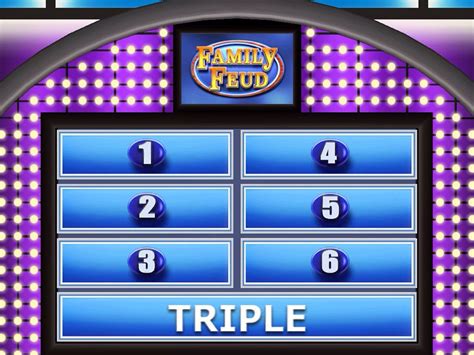 Family Feud Online Template Sample