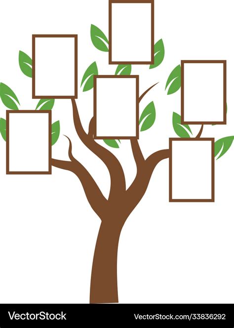 Family Tree Template Design