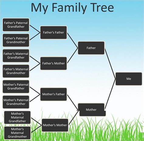 Family Tree Template PowerPoint Example 9