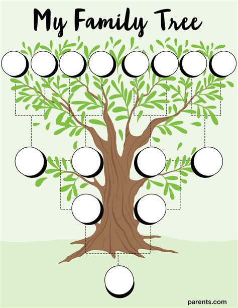 Family Trees