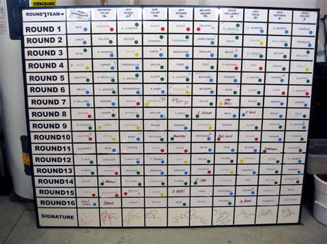 Fantasy Football Draft Board Template 3