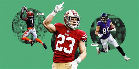 Fantasy Football Draft Rankings