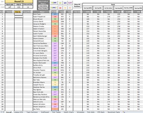 Fantasy Football Excel Spreadsheets Example 1