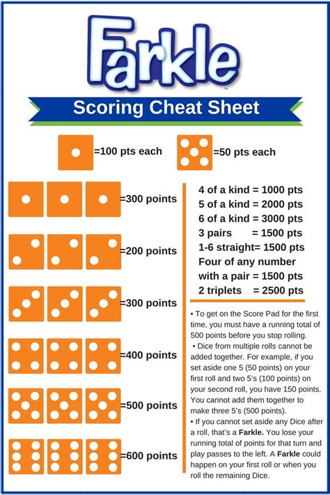 Farkle Score Sheet