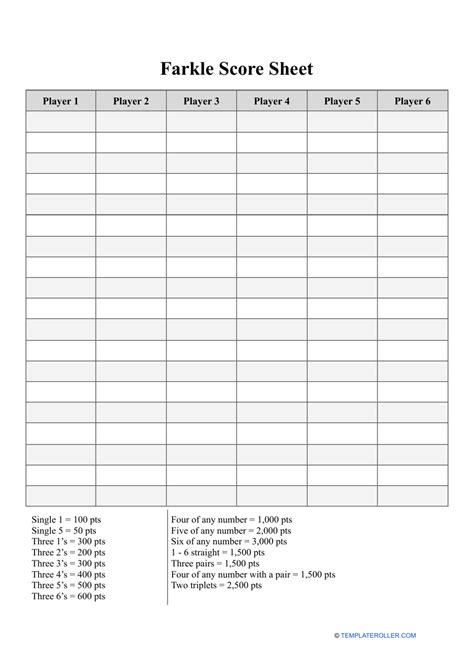 Farkle Score Sheet Example