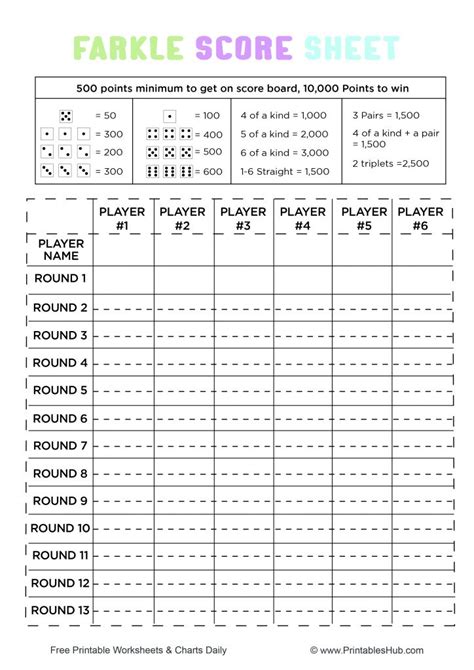 Farkle Score Sheet Template