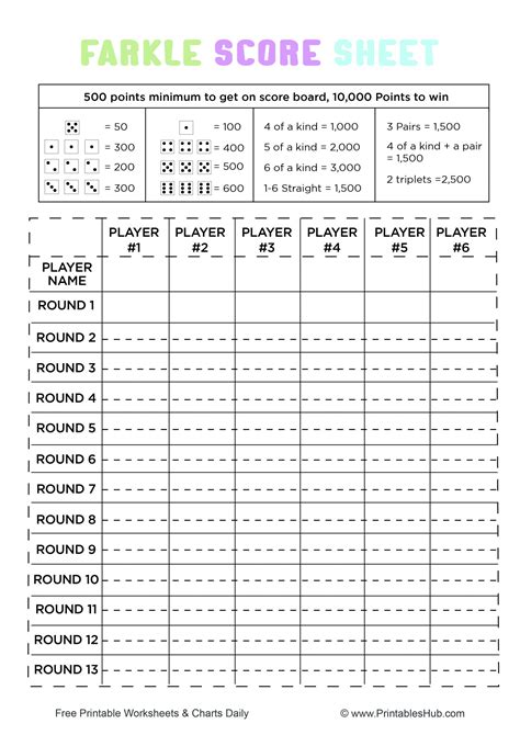 Free Farkle Score Sheet