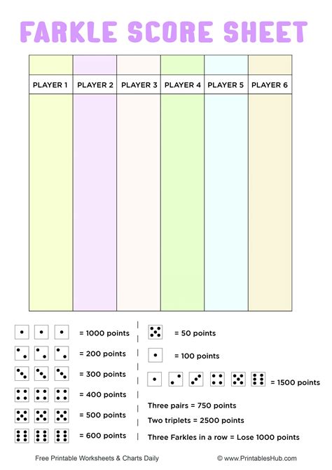 Farkle Score Sheet PDF