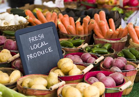 Farmers Market Options