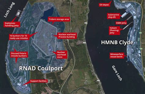 Faslane Naval Base Strategic Location