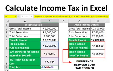 Federal Tax Calculator in Excel