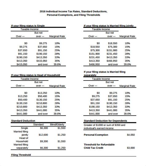 Federal Tax Calculator Template 4