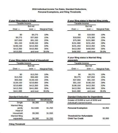 Federal Tax Calculator Template 5