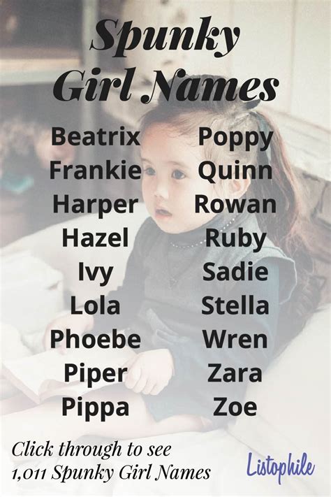 Female Sprunkie Names